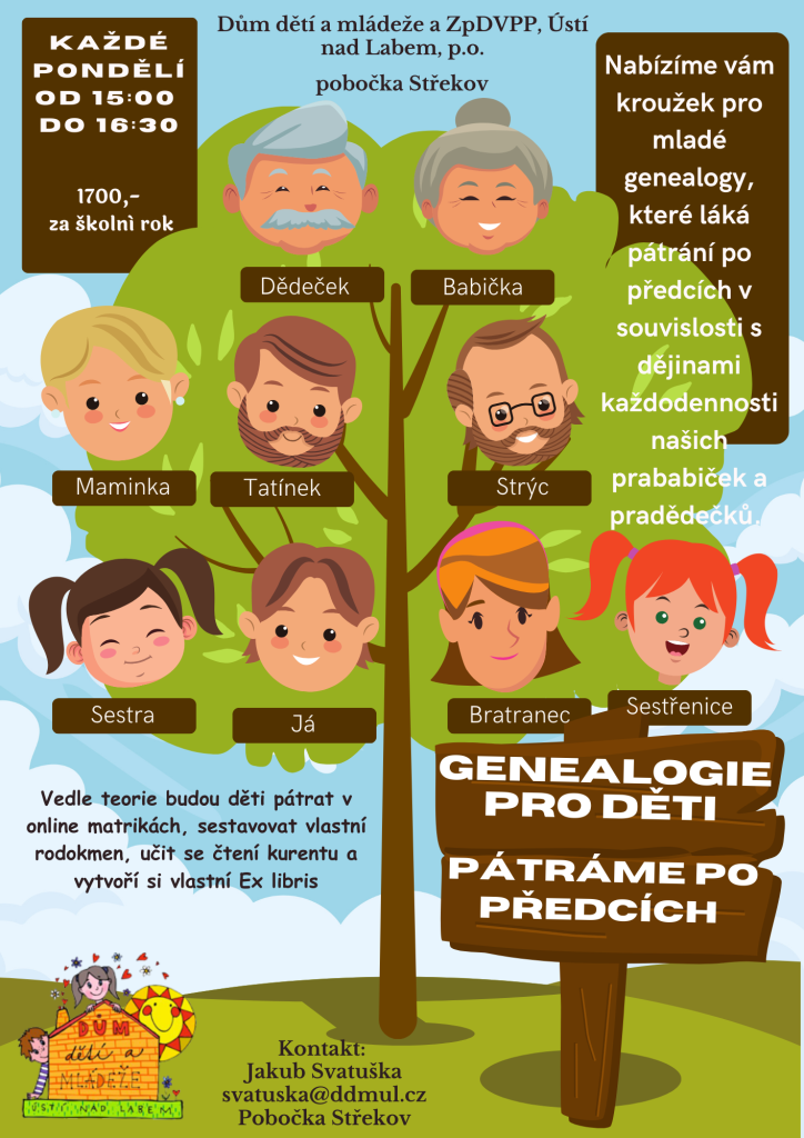 Genealogie pro děti – pátráme po předcích