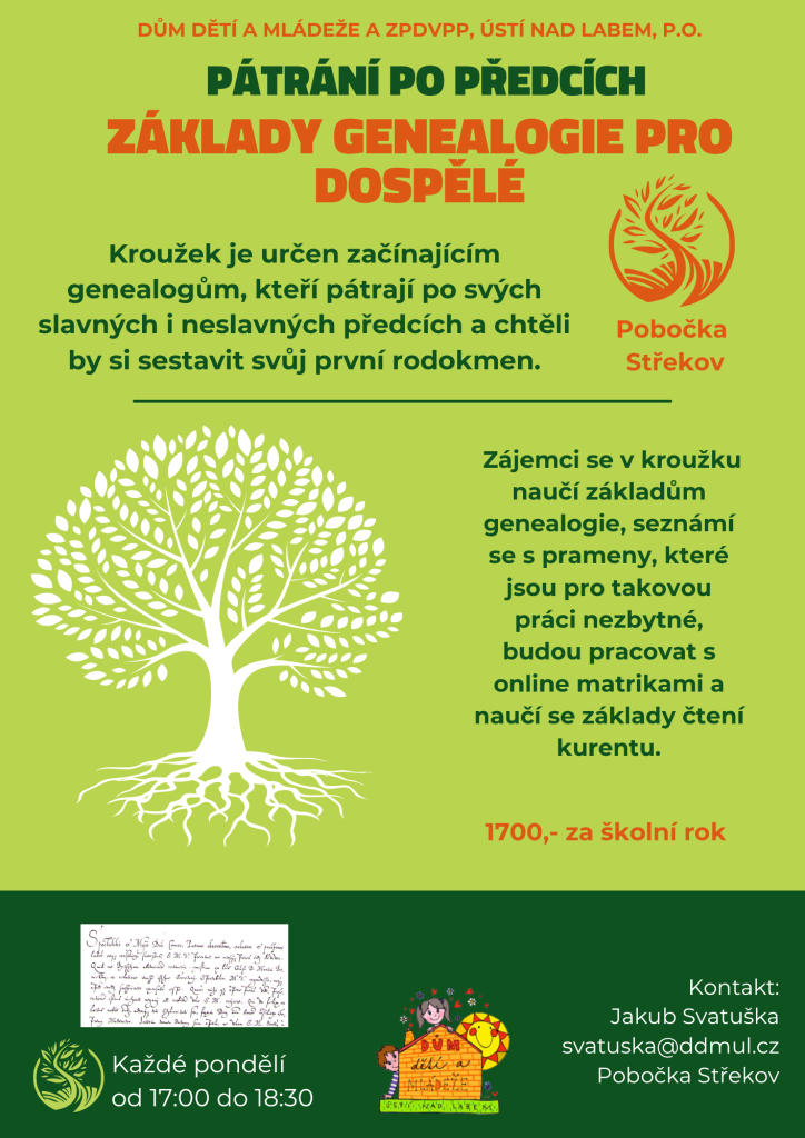 Pátrání po předcích - základy genealogie pro dospělé