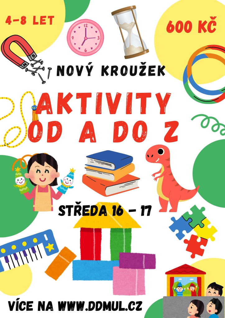 Aktivity od A do Z